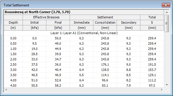 UniPile 5.0 – UniSoft Geotechnical Solutions